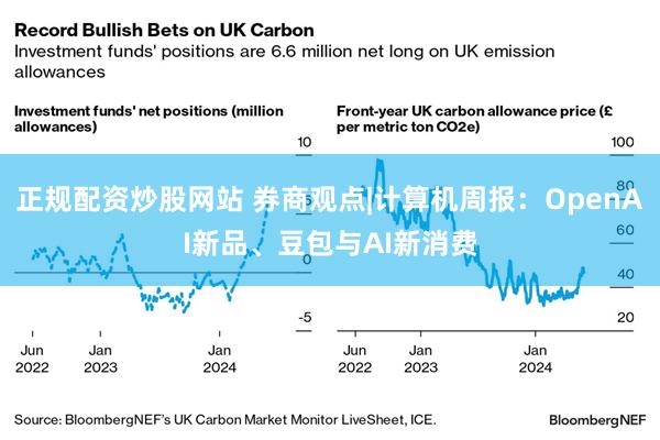 正规配资炒股网站 券商观点|计算机周报：OpenAI新品、豆包与AI新消费