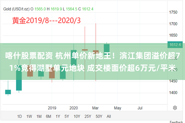 喀什股票配资 杭州单价新地王！滨江集团溢价超71%竞得湖墅单元地块 成交楼面价超6万元/平米