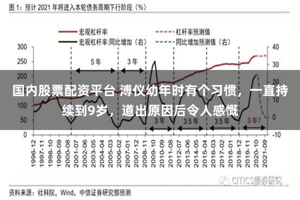 国内股票配资平台 溥仪幼年时有个习惯，一直持续到9岁，道出原因后令人感慨