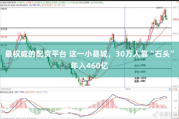 最权威的配资平台 这一小县城，30万人靠“石头”年入460亿